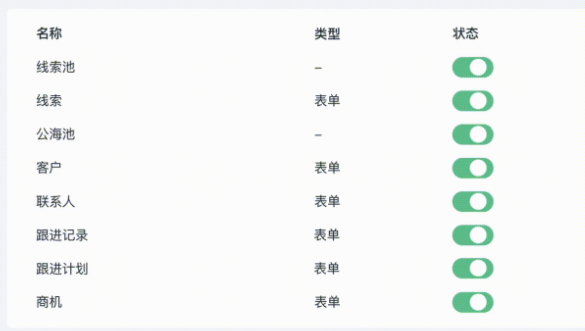 快速搭建CRM客户管理系统