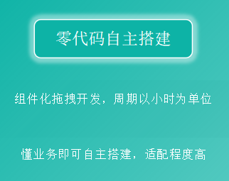 零代码平台给企业带来了什么？